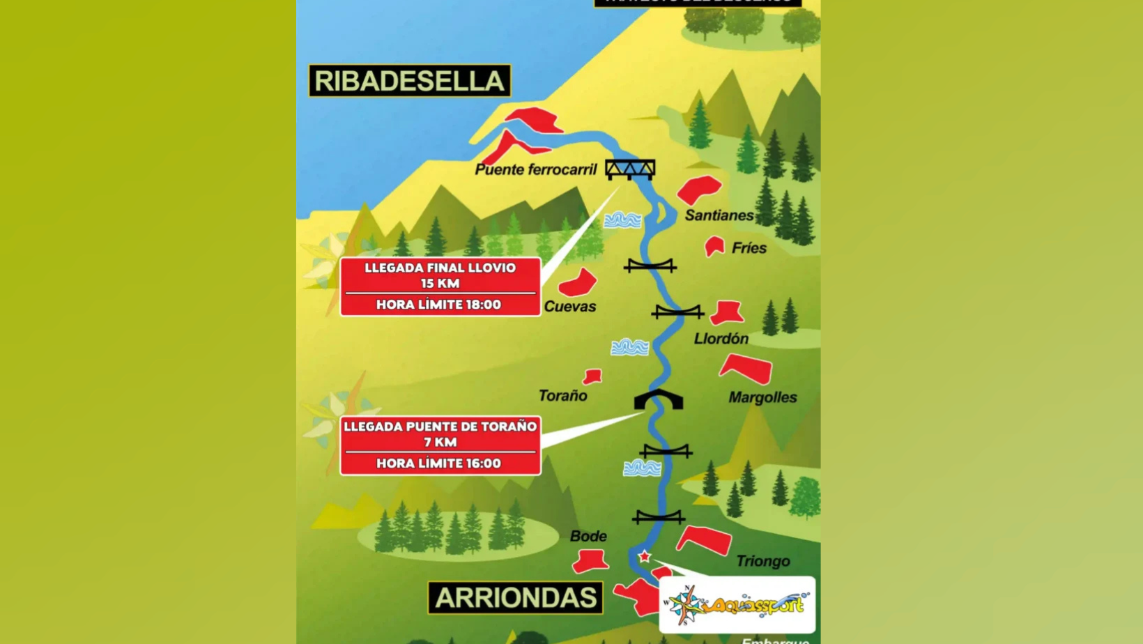 mapa-recorrido-descenso-sella-arriondas